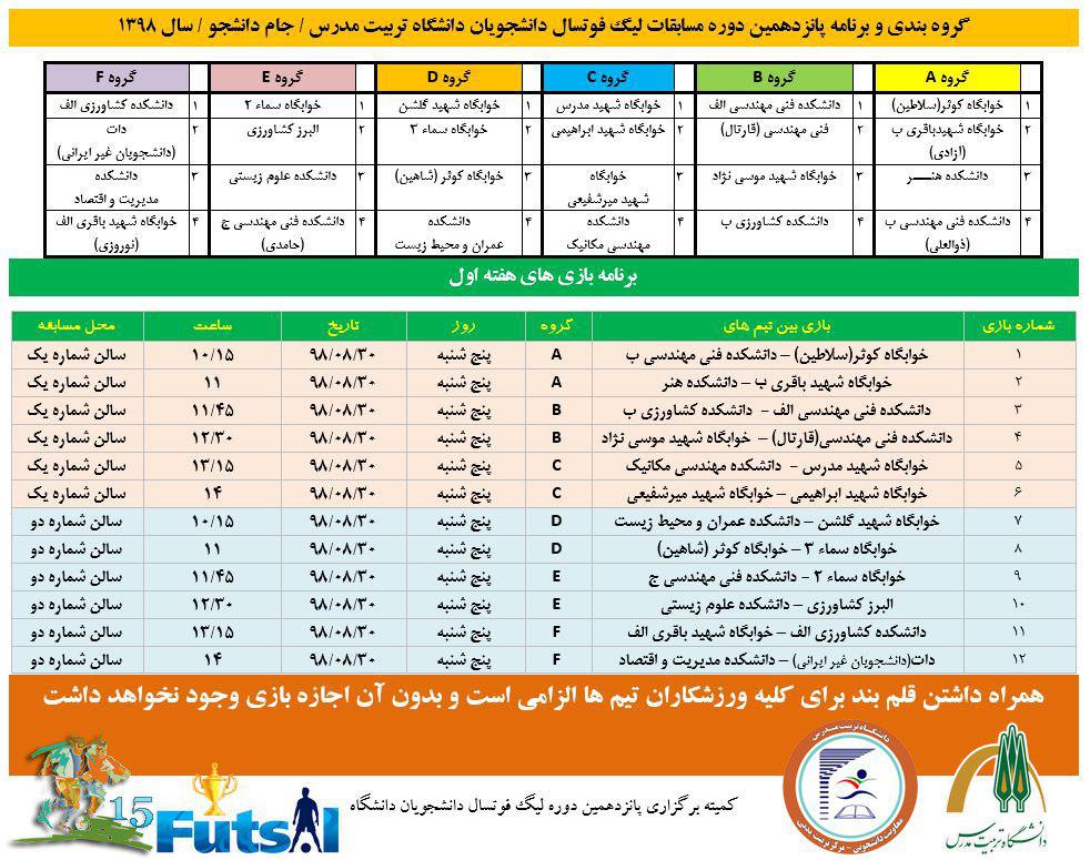 گروه‌ بندی و برنامه هفته اول پانزدهمین دوره لیگ فوتسال دانشجویان دانشگاه (جام دانشجو)